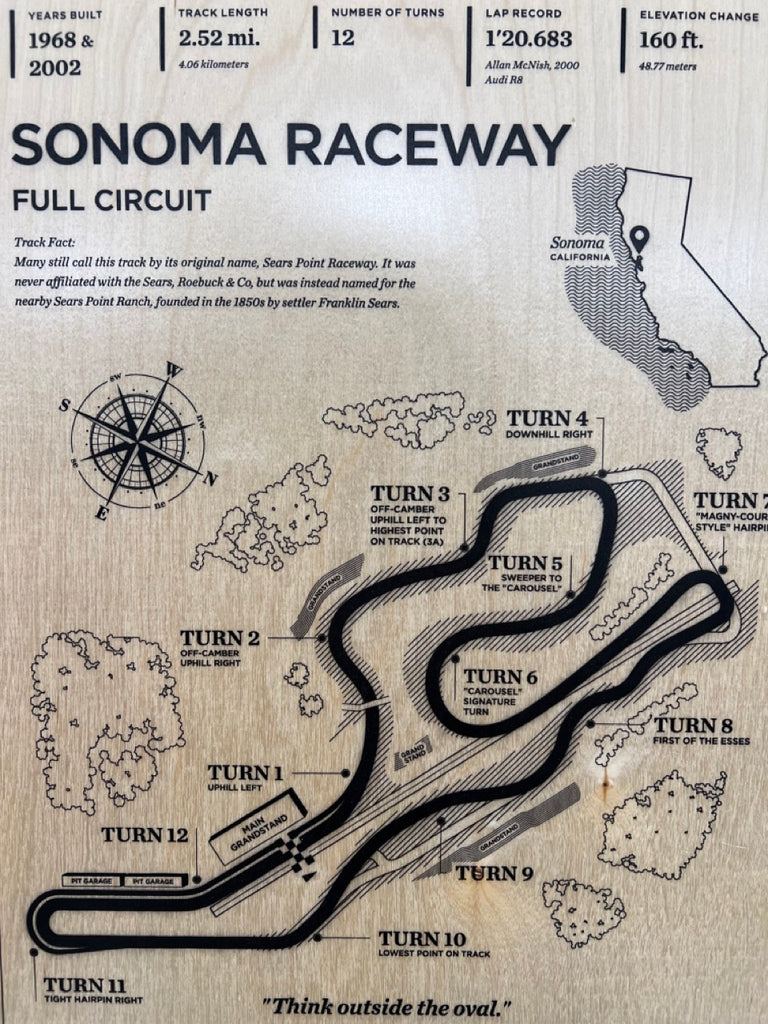 Sonoma Raceway Track & Race Support Services | Throttle Therapy ...